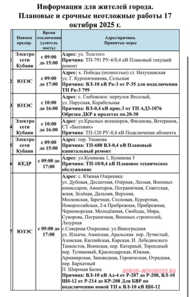 Плановое и срочное отключение электро- и газоснабжения в Новороссийске 17.10.2025
