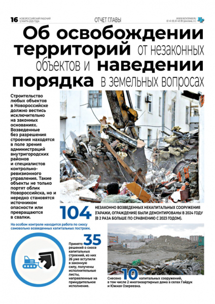 Глава Новороссийска отчитался о результатах работы в 2024 году. Цифры, факты, акценты