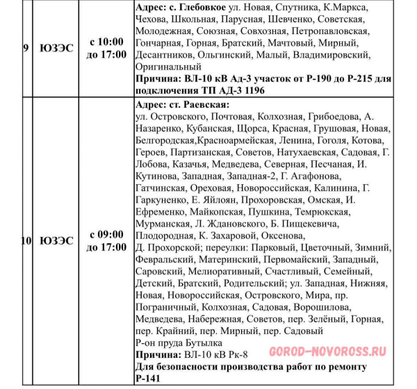 Плановое и срочное отключение электро- и газоснабжения в Новороссийске 13.08.2025