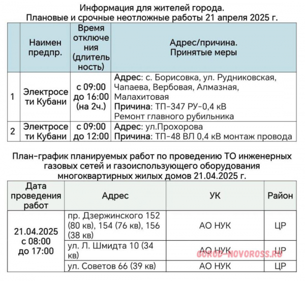 Плановое и срочное отключение электро- и газоснабжения в Новороссийске 21.04.2025
