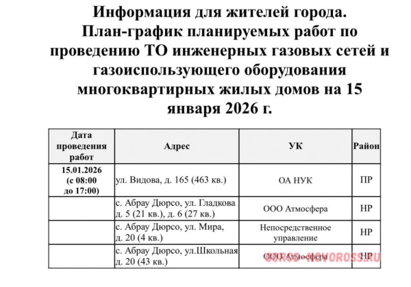 Плановое и срочное отключение газоснабжения в Новороссийске 15.01.2026