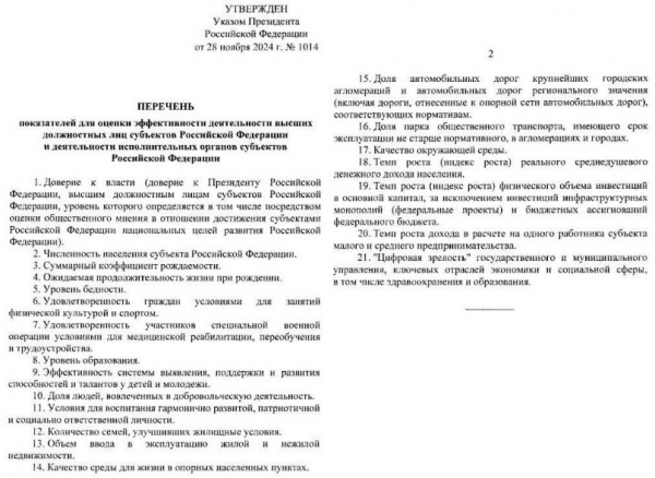 Губернаторы, доставайте зачётки! Владимир Путин определил критерии эффективности глав и губернаторов