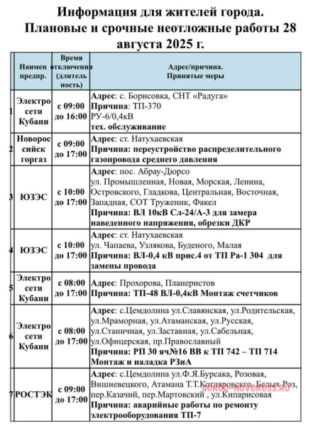Плановое и срочное отключение электро- и газоснабжения в Новороссийске 28.08.2025