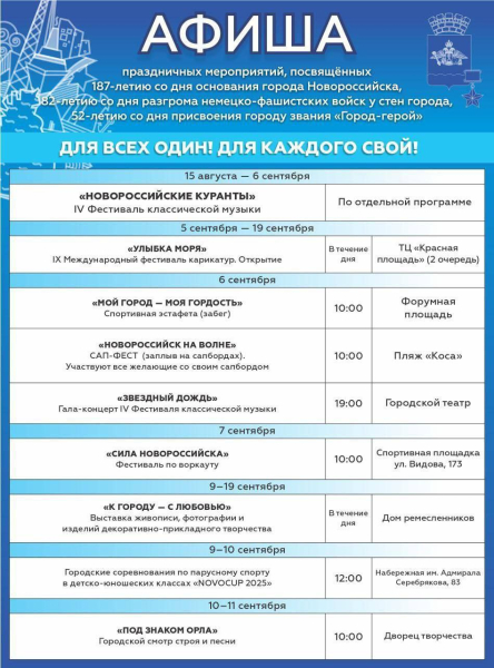  День города и годовщина освобождения Новороссийска: программа мероприятий 