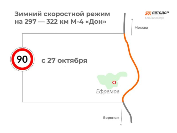 Сбавляем скорость! На трассе М-4 «Дон» отменяется повышенный скоростной режим