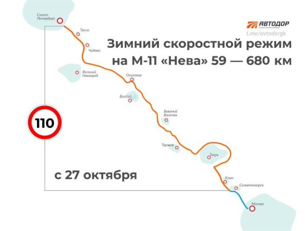 Сбавляем скорость! На трассе М-4 «Дон» отменяется повышенный скоростной режим