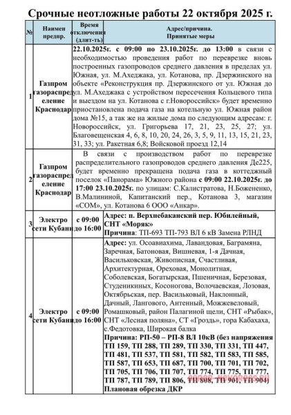Плановое и срочное отключение электро- и газоснабжения в Новороссийске 22.10.2025