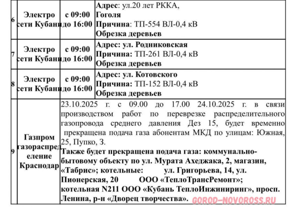 Плановое и срочное отключение электро- и газоснабжения в Новороссийске 23.10.2025