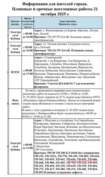 Плановое и срочное отключение электро- и газоснабжения в Новороссийске 21.10.2025