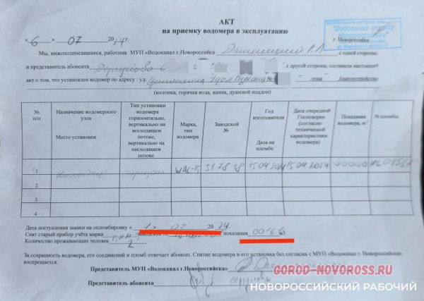 Новороссийцы сидят без воды, потому что заплатили за нее частникам?