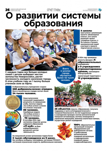 Глава Новороссийска отчитался о результатах работы в 2024 году. Цифры, факты, акценты