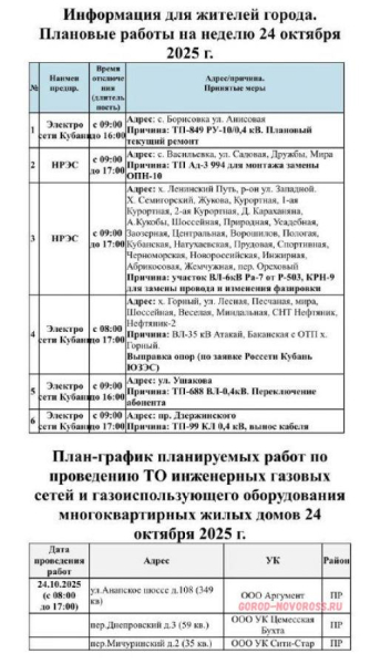 Плановое и срочное отключение электро- и газоснабжения в Новороссийске 24.10.2025