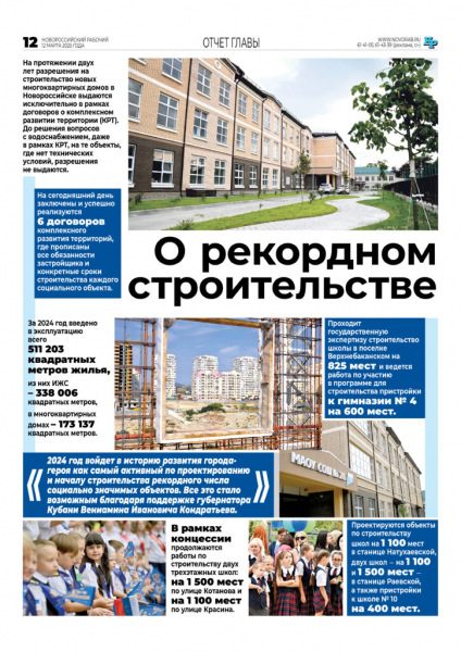 Глава Новороссийска отчитался о результатах работы в 2024 году. Цифры, факты, акценты