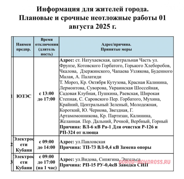 Плановое и срочное отключение электроснабжения в Новороссийске 01.08.2025
