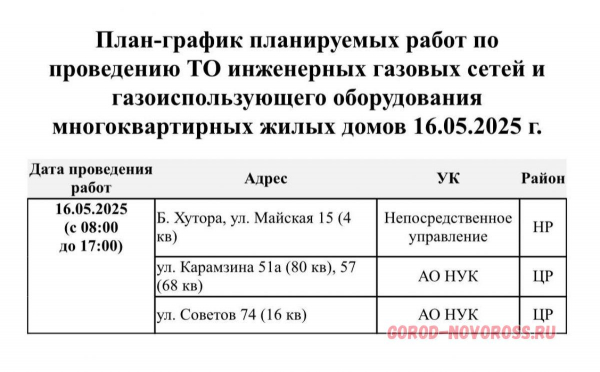Плановое и срочное отключение электро- и газоснабжения в Новороссийске 16.05.2025
