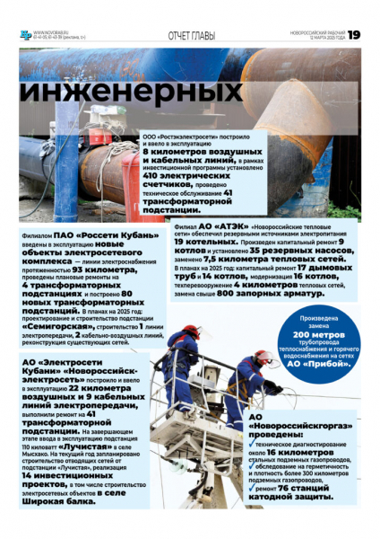 Глава Новороссийска отчитался о результатах работы в 2024 году. Цифры, факты, акценты