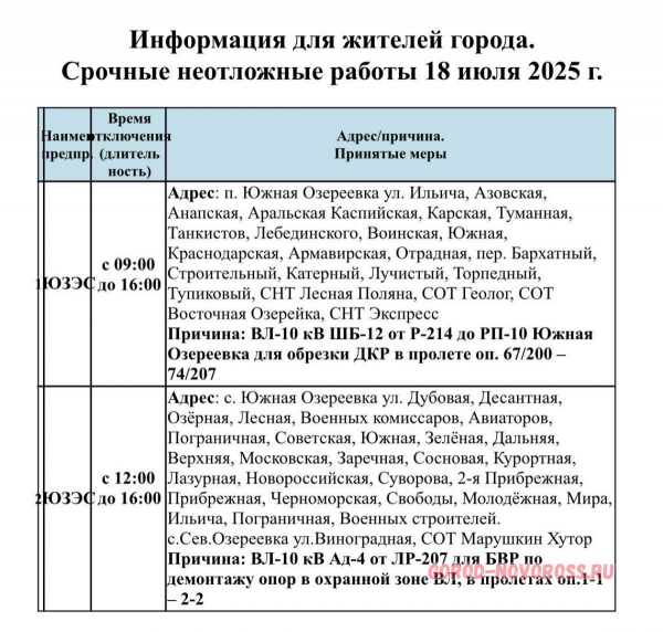 Плановое и срочное отключение электро- и газоснабжения в Новороссийске 18.07.2025