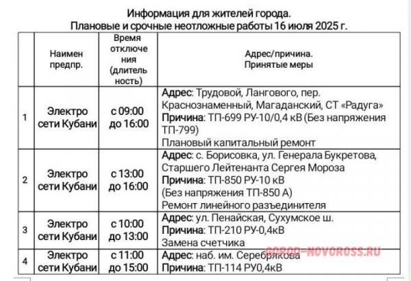 Плановое и срочное отключение электро- и газоснабжения в Новороссийске 16.07.2025
