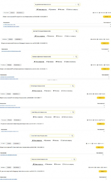 Депутаты? Не, не интересно! Как часто новороссийцы интересуются грядущими выборами