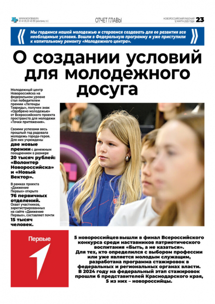 Глава Новороссийска отчитался о результатах работы в 2024 году. Цифры, факты, акценты