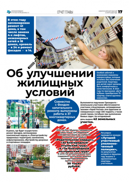 Глава Новороссийска отчитался о результатах работы в 2024 году. Цифры, факты, акценты