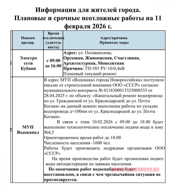 Плановое и срочное отключение электро- и газоснабжения в Новороссийске 11.02.2026