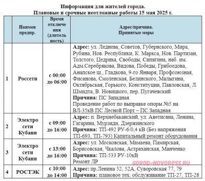 Плановое и срочное отключение электро- и газоснабжения в Новороссийске 15.05.2025