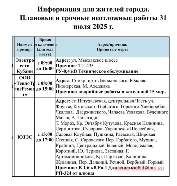 Плановое и срочное отключение электроснабжения в Новороссийске 31.07.2025