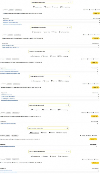 Депутаты? Не, не интересно! Как часто новороссийцы интересуются грядущими выборами