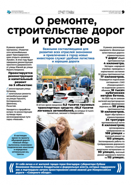 Глава Новороссийска отчитался о результатах работы в 2024 году. Цифры, факты, акценты