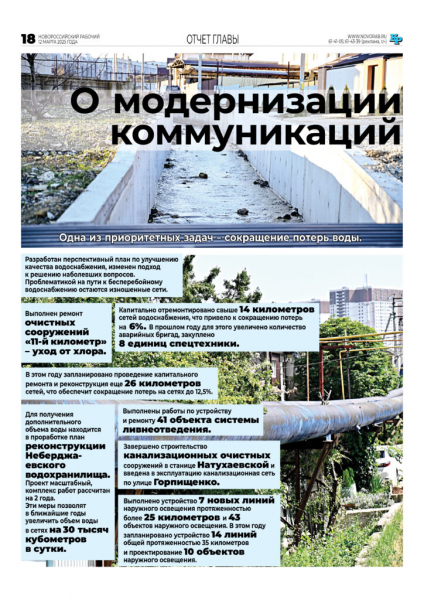 Глава Новороссийска отчитался о результатах работы в 2024 году. Цифры, факты, акценты