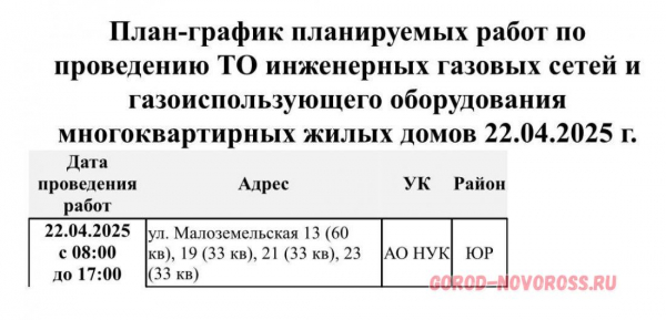 Плановое и срочное отключение электро- и газоснабжения в Новороссийске 22.04.2025