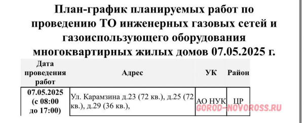 Плановое и срочное отключение электроэнергии в Новороссийске 07.05.2025