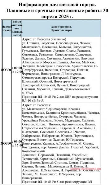 Плановое и срочное отключение электроэнергии в Новороссийске 30.04.2025