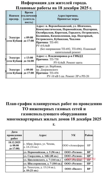 Плановое и срочное отключение электро- и газоснабжения в Новороссийске 18.12.2025