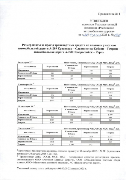 Автодор предупреждает: новая дорога до Крыма стала платной