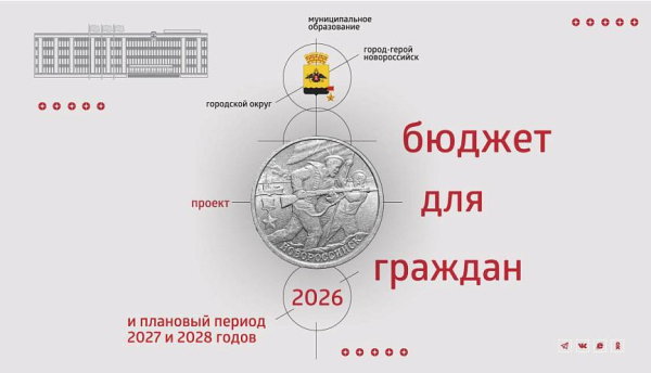 Новороссийцев приглашают 10 ноября стать участниками публичных слушаний по проекту бюджета города
