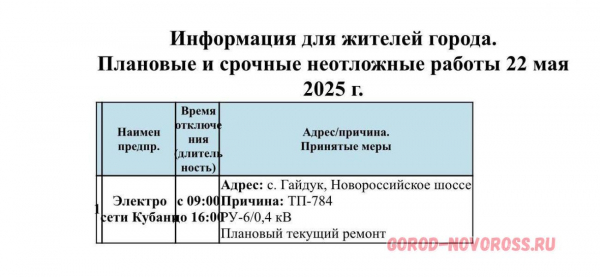 Плановое и срочное отключение электро- и газоснабжения в Новороссийске 22.05.2025