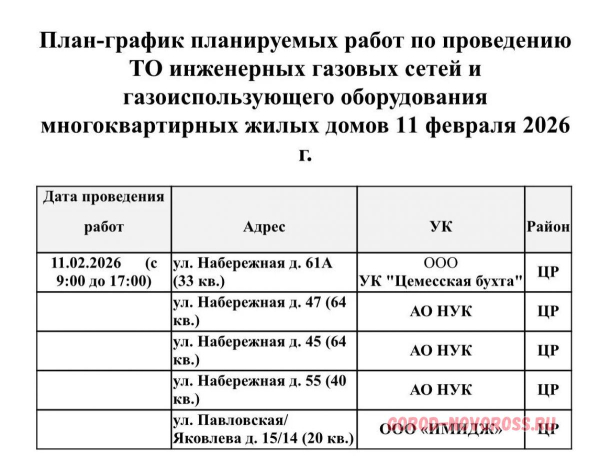 Плановое и срочное отключение электро- и газоснабжения в Новороссийске 11.02.2026