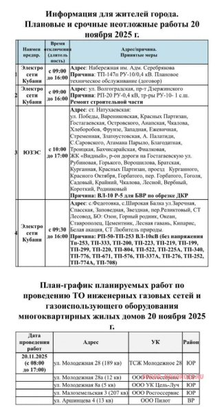 Плановое и срочное отключение электро- и газоснабжения в Новороссийске 20.11.2025