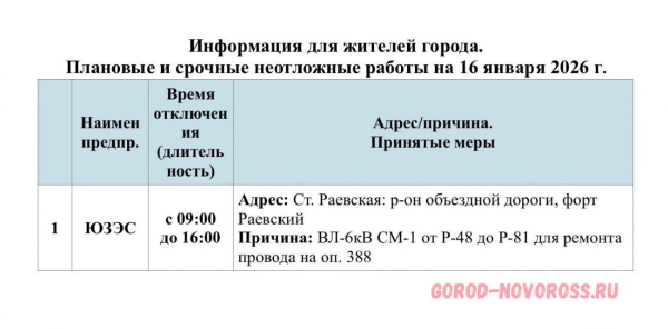 Плановое и срочное отключение электро- и газоснабжения в Новороссийске 16.01.2026