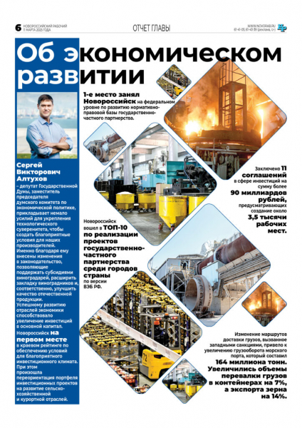 Глава Новороссийска отчитался о результатах работы в 2024 году. Цифры, факты, акценты