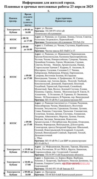 Плановое и срочное отключение электро- и газоснабжения в Новороссийске 23.04.2025