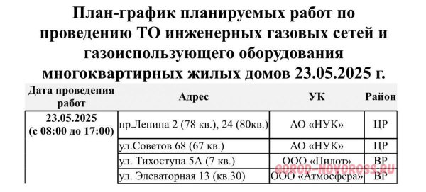 Плановое и срочное отключение электро- и газоснабжения в Новороссийске 23.05.2025