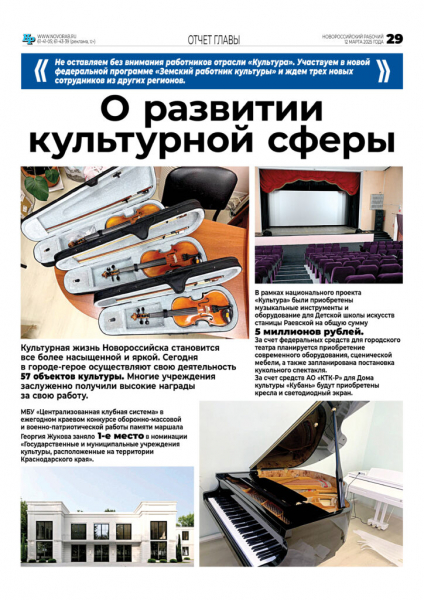 Глава Новороссийска отчитался о результатах работы в 2024 году. Цифры, факты, акценты