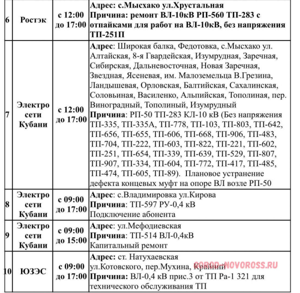 Плановое и срочное отключение электроснабжения в Новороссийске 26.09.2025