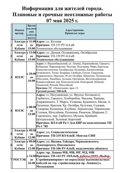 Плановое и срочное отключение электроэнергии в Новороссийске 07.05.2025