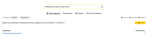 Депутаты? Не, не интересно! Как часто новороссийцы интересуются грядущими выборами