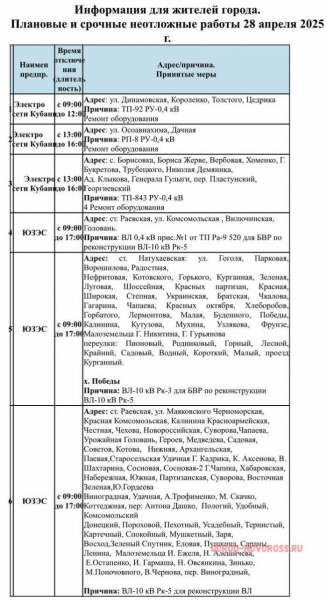 Плановое и срочное отключение электроэнергии в Новороссийске 28.04.2025